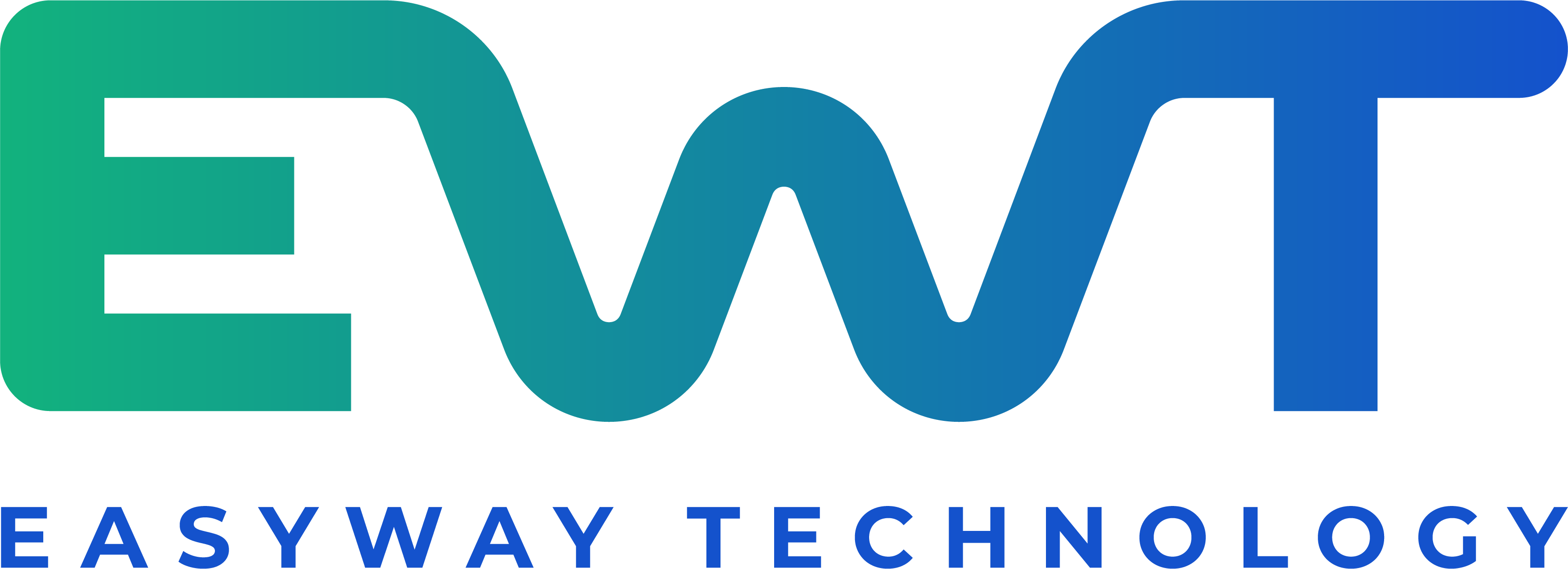Easyway Technology