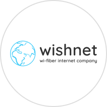 Wishnet